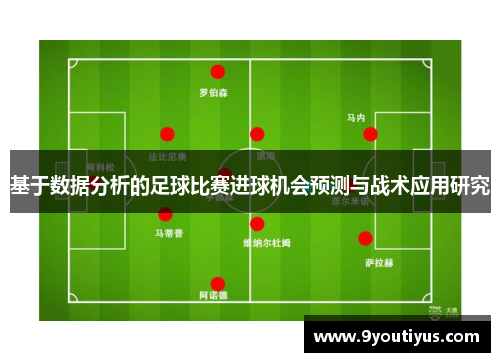 基于数据分析的足球比赛进球机会预测与战术应用研究