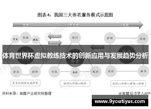 体育世界杯虚拟教练技术的创新应用与发展趋势分析