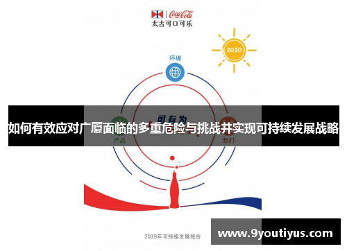 如何有效应对广厦面临的多重危险与挑战并实现可持续发展战略