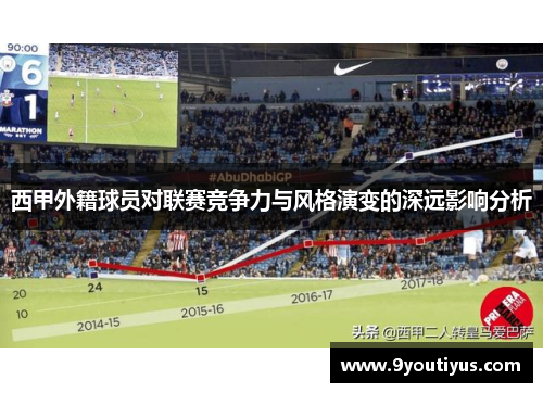 西甲外籍球员对联赛竞争力与风格演变的深远影响分析