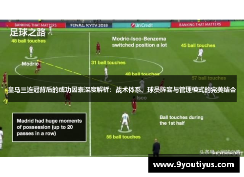 皇马三连冠背后的成功因素深度解析：战术体系、球员阵容与管理模式的完美结合