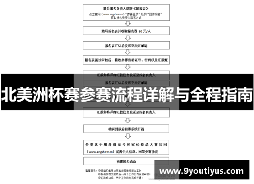 北美洲杯赛参赛流程详解与全程指南