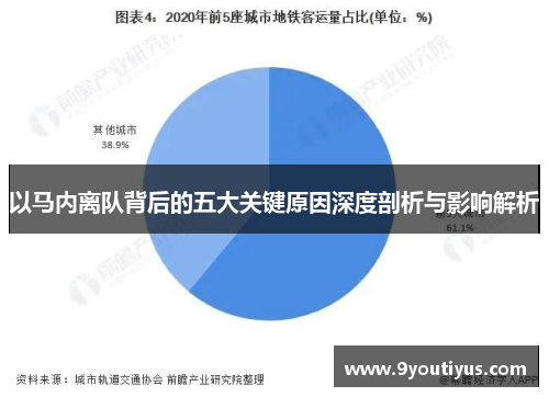 以马内离队背后的五大关键原因深度剖析与影响解析