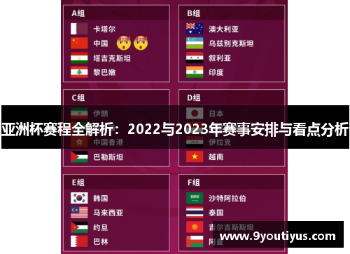 亚洲杯赛程全解析:2022与2023年赛事安排与看点分析 亚洲杯赛程全解析:2022与2023年赛事安排与看点分析