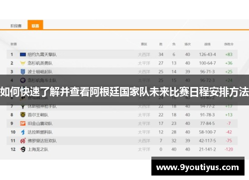 如何快速了解并查看阿根廷国家队未来比赛日程安排方法