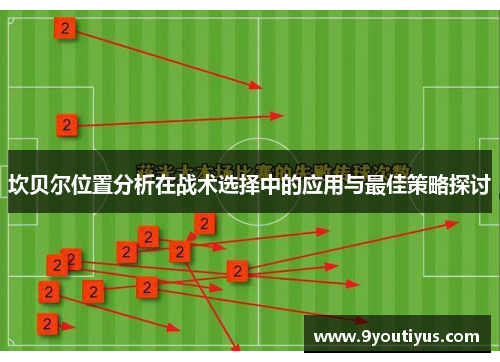坎贝尔位置分析在战术选择中的应用与最佳策略探讨